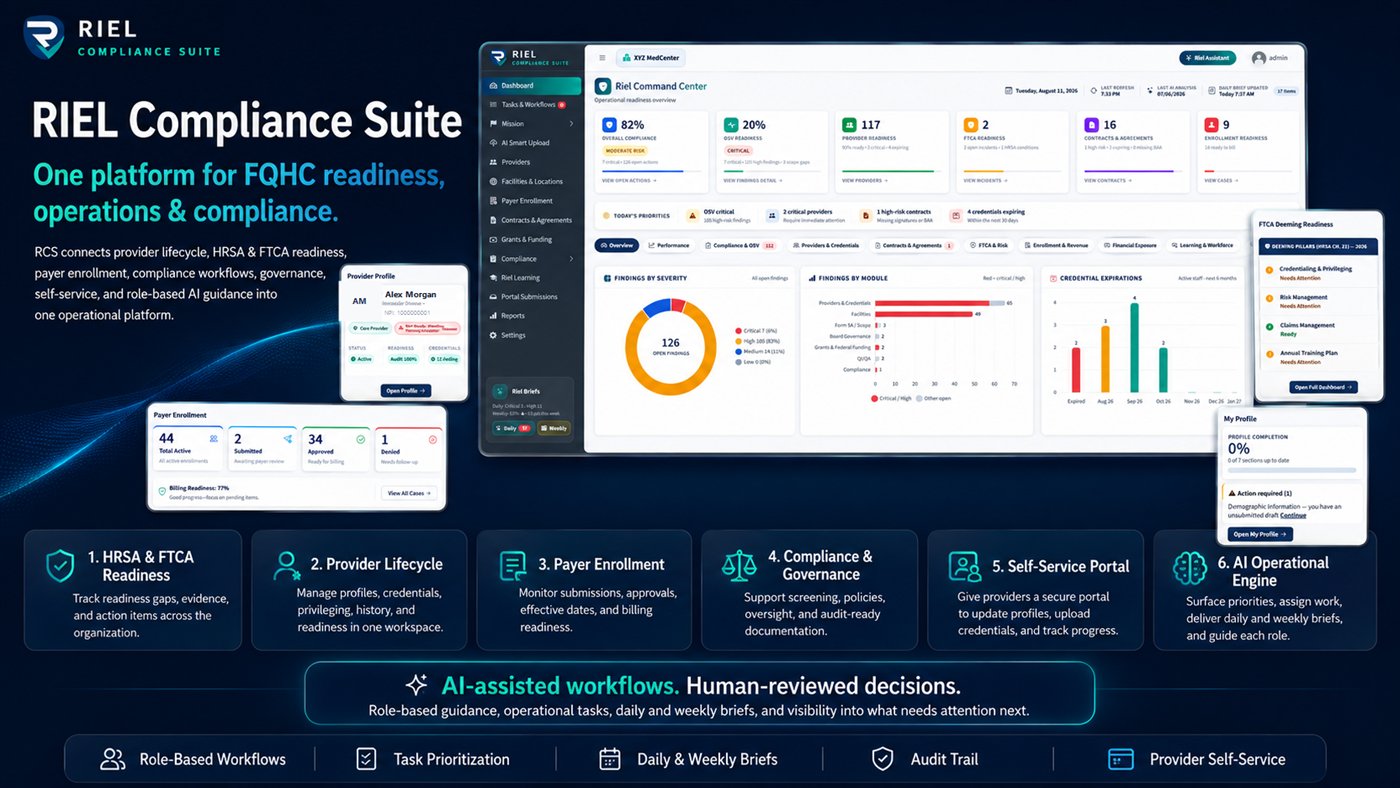 RIEL platform summary infographic showing the Command Center and the six platform pillars, with the AI-assisted, human-reviewed decisions banner